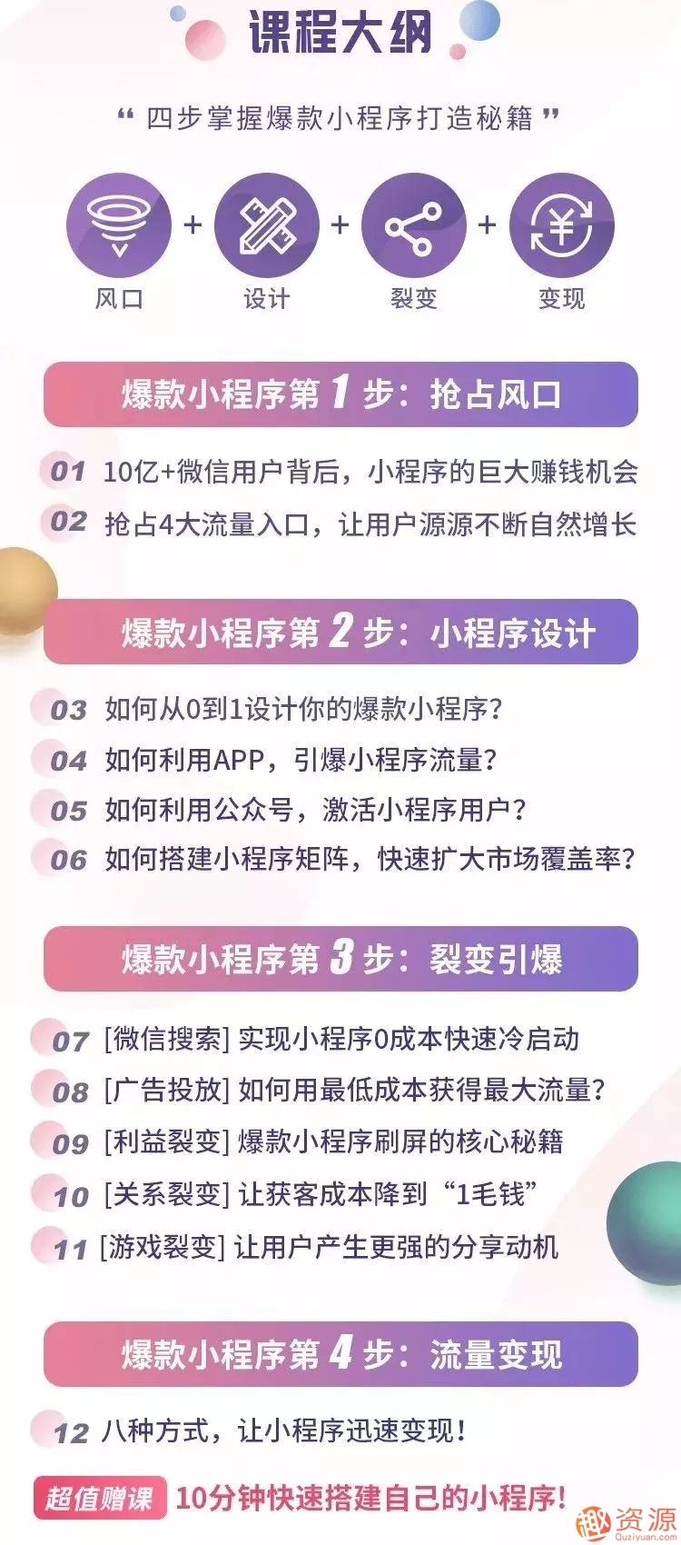 2019小程序賺錢全攻略：零基礎(chǔ)搭建、引爆、變現(xiàn)你的小程序_資源網(wǎng)站插圖1