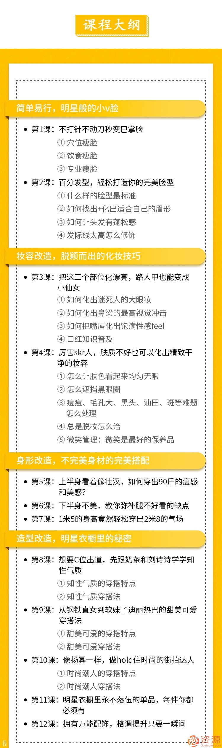 素人改造課，穿出明星范兒_資源網(wǎng)站插圖1