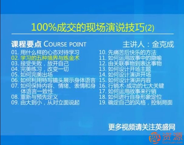 金克成教你達到100%成交的現(xiàn)場演說技巧_教程分享插圖1