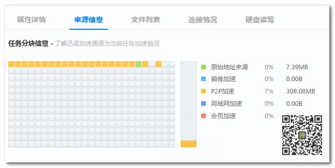 BT分享神器：全網(wǎng)影視劇磁力資源分享無障礙，實(shí)測(cè)分享速度可達(dá)5MB/S插圖10