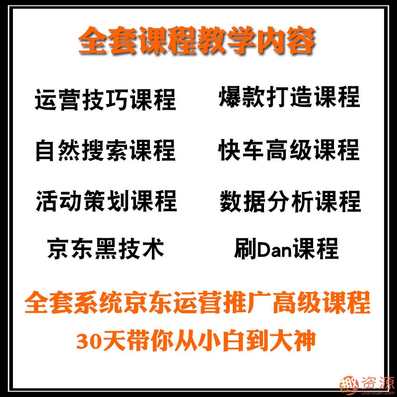 2019京東平臺店鋪運營教程快車營銷技巧高級開店全套電商視頻教學(xué)插圖1