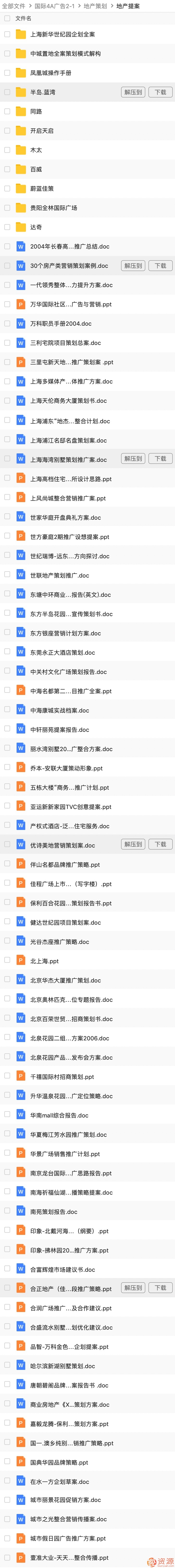 4A廣告公司營銷策劃方案和推廣方案策劃插圖6