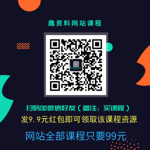 電商平臺爆單月入5W+的秘密：4大技巧帶你快速選品 百度網(wǎng)盤插圖1