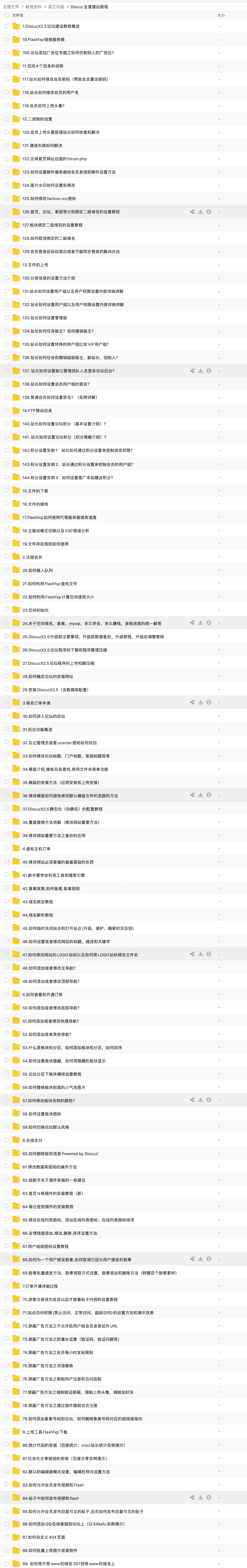 全網(wǎng)最全Discuz全套建站教程合集，非常詳細 百度網(wǎng)盤插圖1