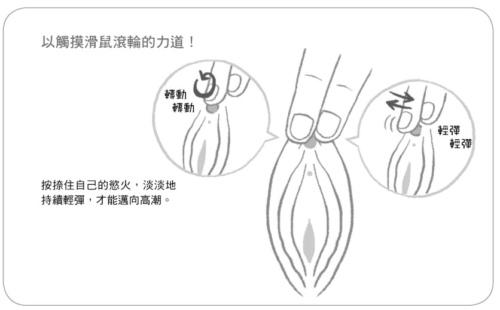 如何刺激小蜜豆才會(huì)讓女票“倍爽”？_百度云網(wǎng)盤資源教程插圖6