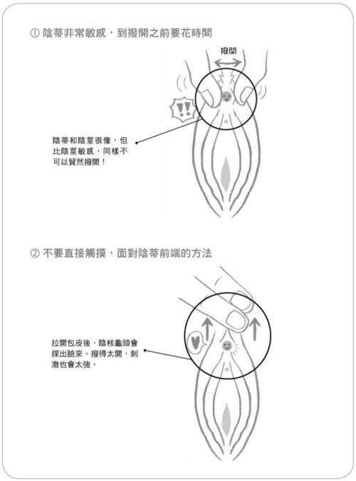 如何刺激小蜜豆才會(huì)讓女票“倍爽”？_百度云網(wǎng)盤資源教程插圖4