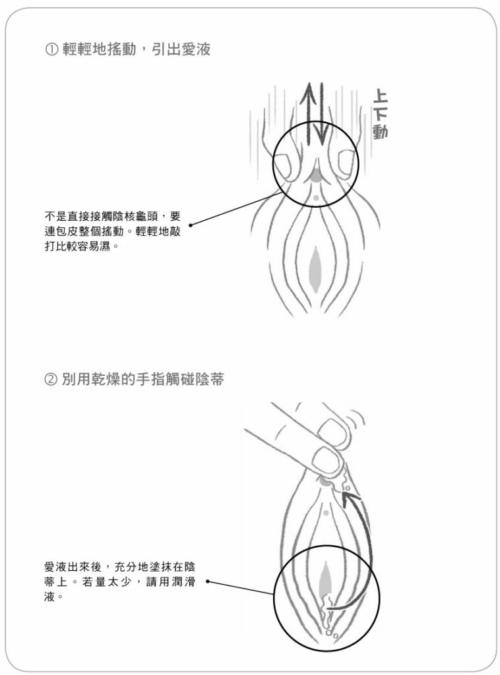 如何刺激小蜜豆才會讓女票“倍爽”？_百度云網(wǎng)盤資源教程插圖5