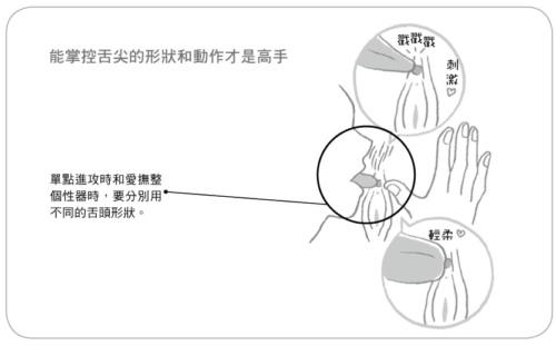 如何刺激小蜜豆才會(huì)讓女票“倍爽”？_百度云網(wǎng)盤資源教程插圖7