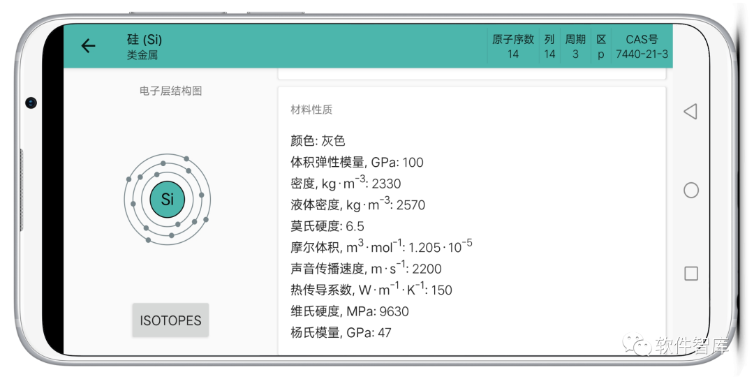 一款將118種化學(xué)元素輕松“裝進(jìn)口袋里”的工具，隨時(shí)查看插圖3