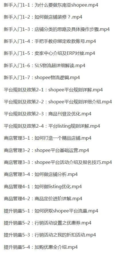 跨境電商?shopee無貨源開店，門檻低，0保證金0入駐費0年費，操作出單快插圖1