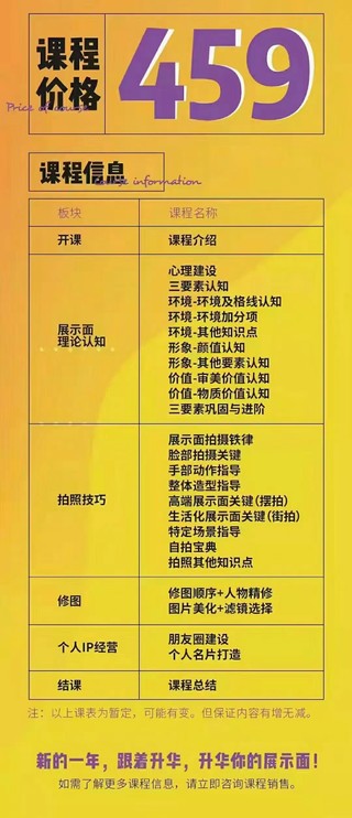 浪跡《2023全新上線升華之道展示面課程》全網(wǎng)唯一專業(yè)講展示面的課程！插圖2