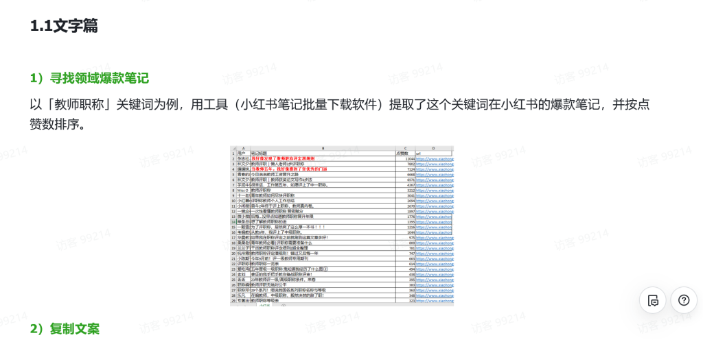 小紅書小眾領(lǐng)域日引流100+，分享我的實(shí)戰(zhàn)經(jīng)驗(yàn)【免費(fèi)看】插圖