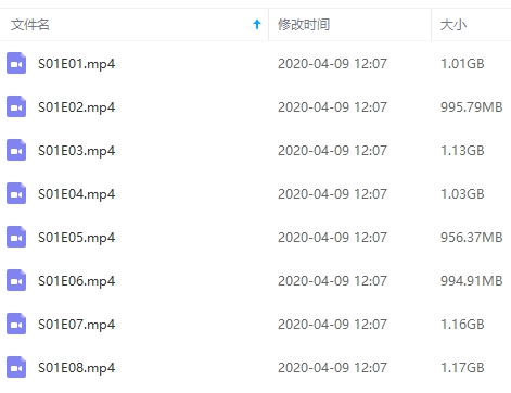 《環(huán)形物語(yǔ)》美劇科幻片1-8集高清英語(yǔ)中字插圖2