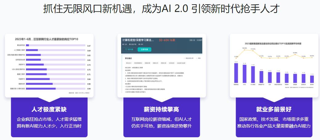 某課體系：AI人工智能算法工程師-獨(dú)家首發(fā)網(wǎng)盤分享插圖1